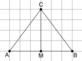 Geometrische Zeichnung eines Dreiecks mit den Punkten A, M, B und C auf einem Koordinatengitter.